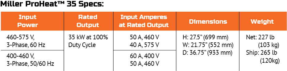 Specs of Miller ProHeat 35 induction heating machine.